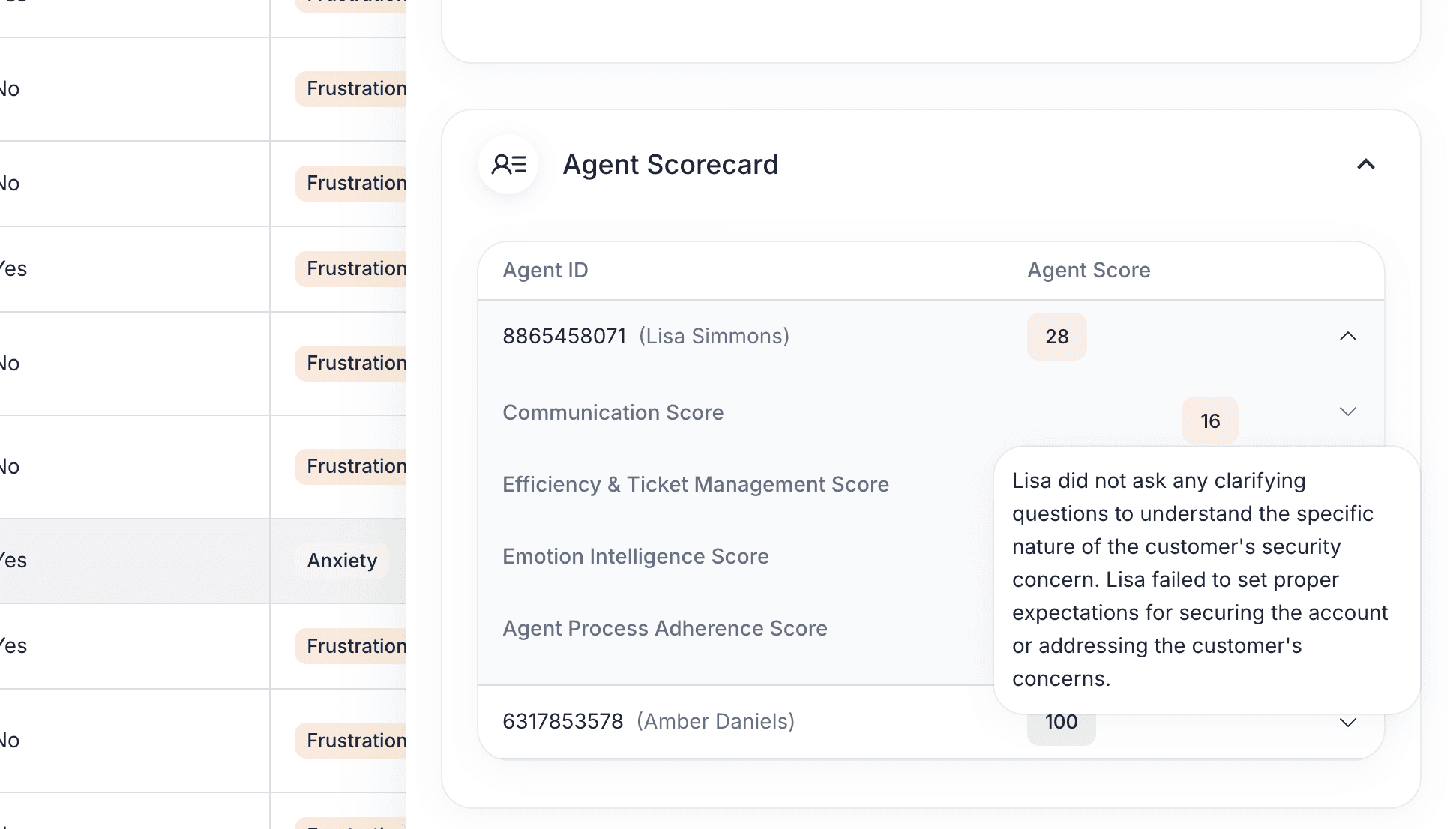 Agent scorecard with detailed compliance scoring breakdown and performance metrics