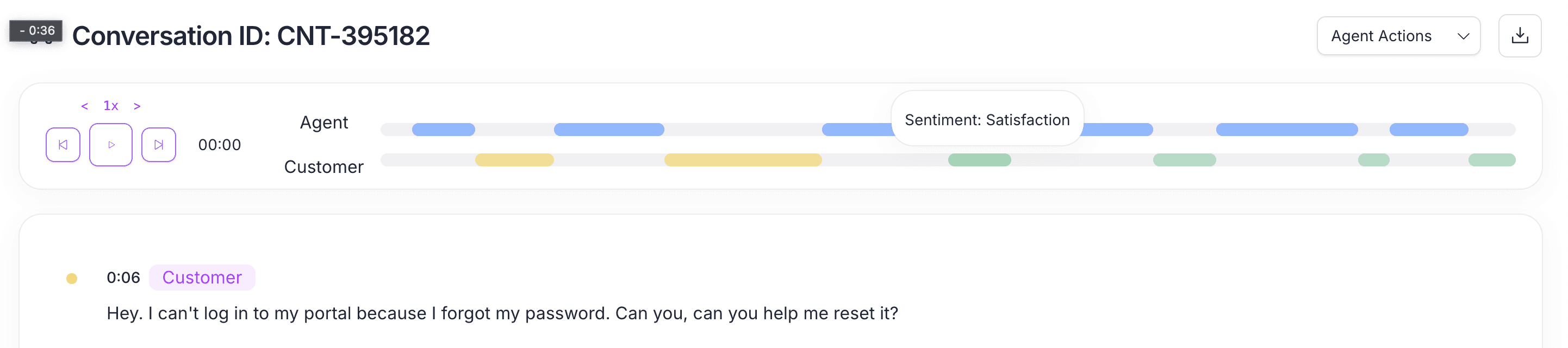Conversation timeline with sentiment analysis overlay showing satisfaction indicators