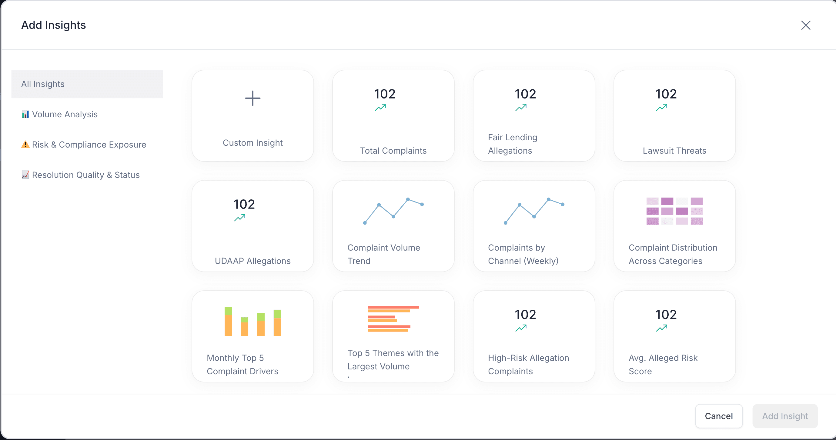 Insights modal showing QA metrics, compliance exposure, and resolution quality cards