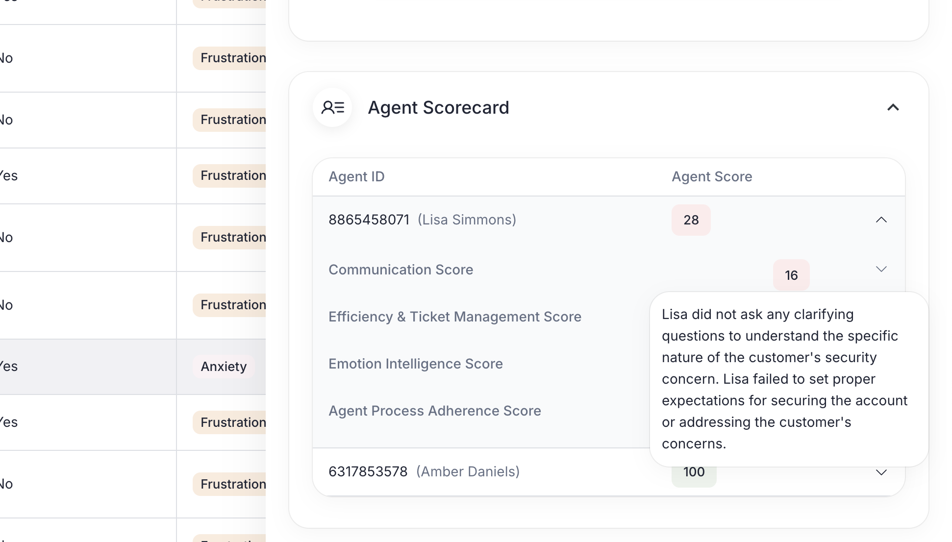 Agent scorecard with detailed compliance scoring breakdown and performance metrics