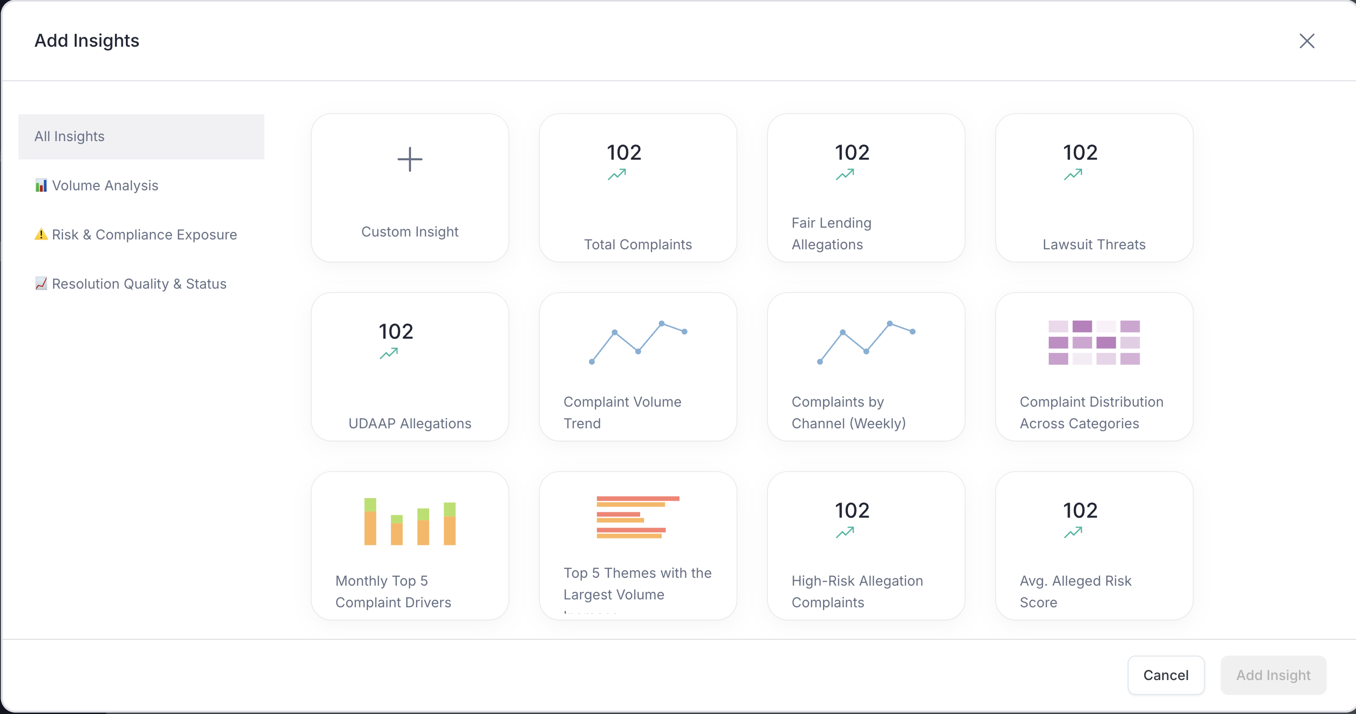 Insights modal showing QA metrics, compliance exposure, and resolution quality cards