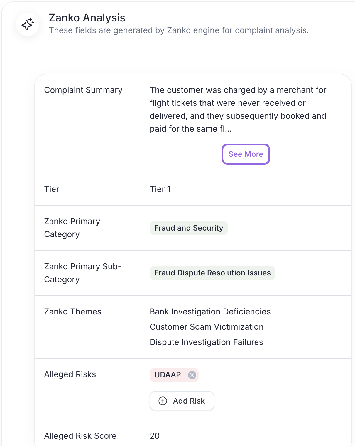 Zanko AI Analysis panel showing automated complaint summary, categorization, and risk scoring