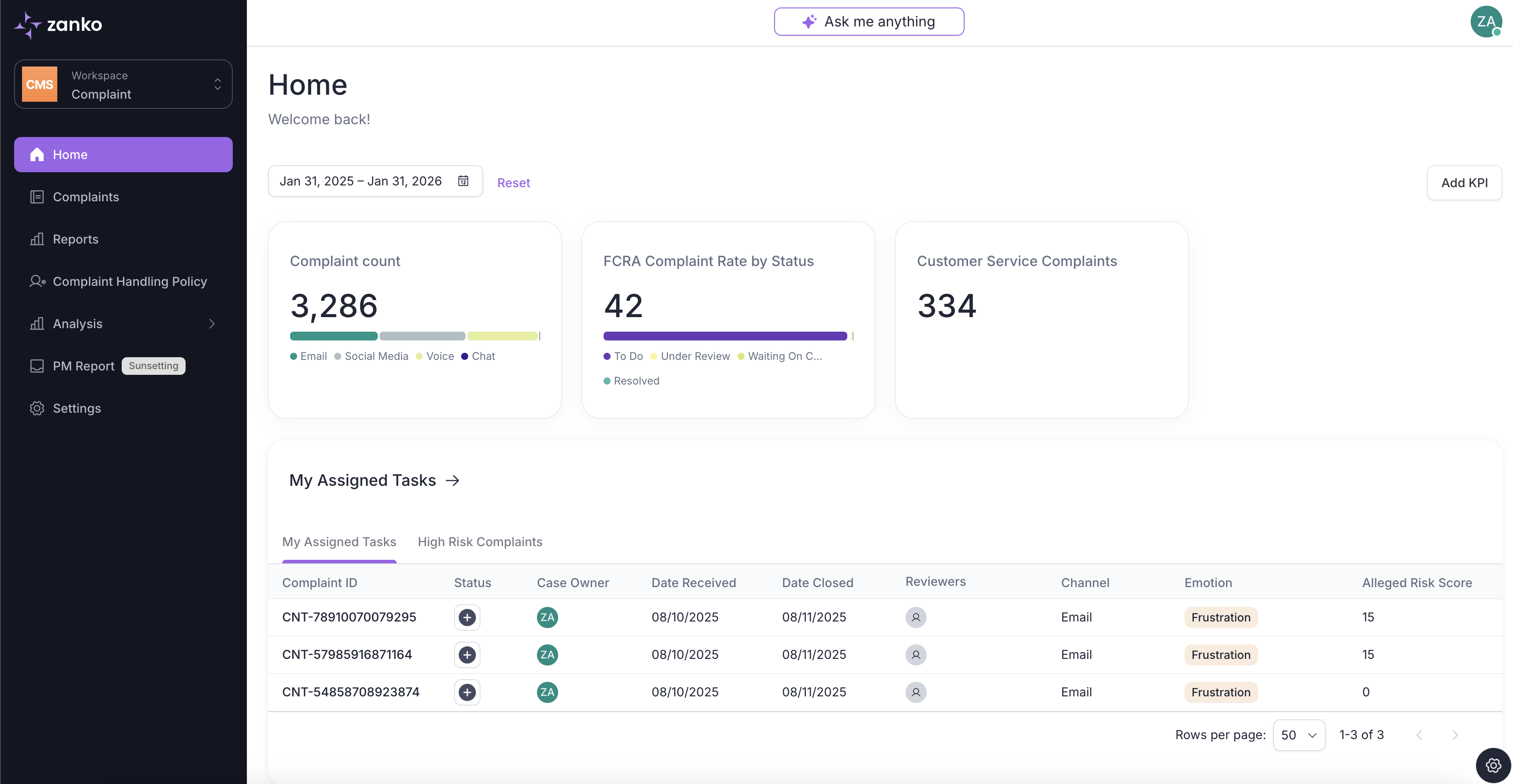 Zanko home dashboard showing unified CX metrics, assigned tasks, and complaint analytics